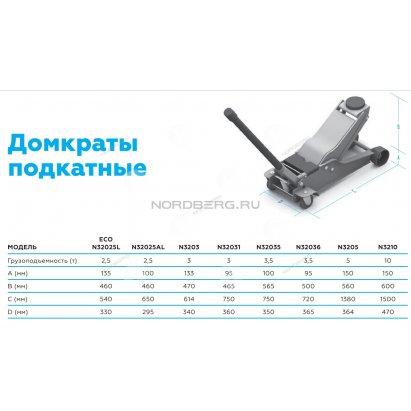 Домкрат подкатной, 10 т Домкрат подкатной, 10 т